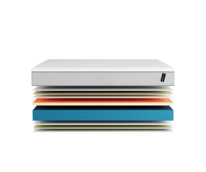 Čiužinys Night Sky (80 - 200cm)